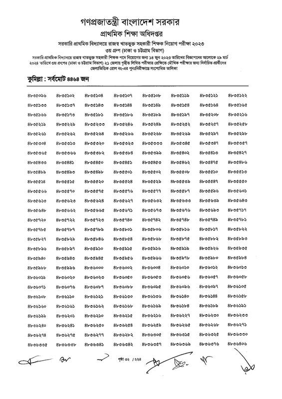 Primary-Assistant-Teacher-3rd-Phase-Exam-Revised-Result-2024-PDF-033