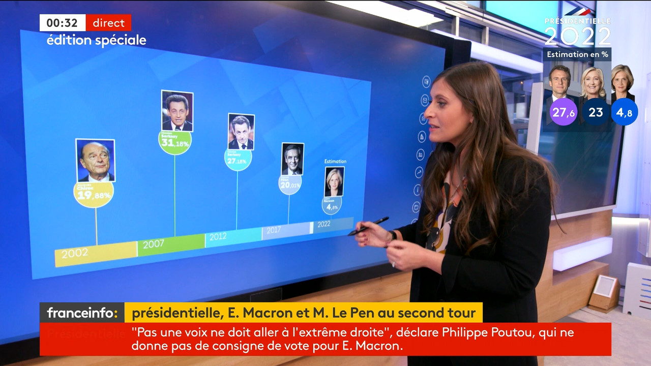 Edition spéciale Election présidentielle 2022 2022_04_10_22_30_00 - Mag. Actualités.ts_snapshot_01.0