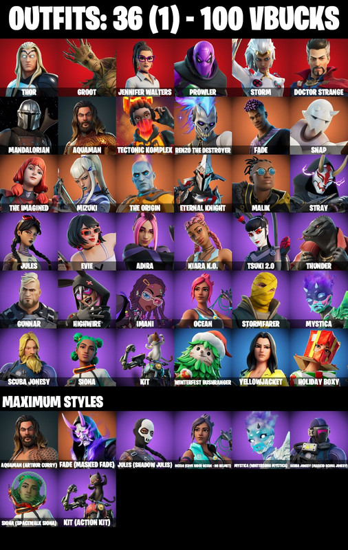 skins comp