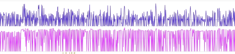 [Afbeelding: Kannietfietsen.jpg]