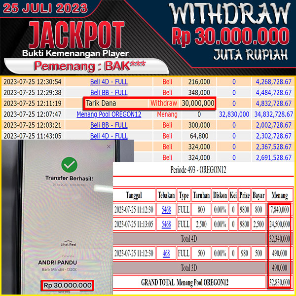 jackpot-togel-pasaran-oregon12-4d-3d-30000000--lunas-02-41-53-2023-07-25