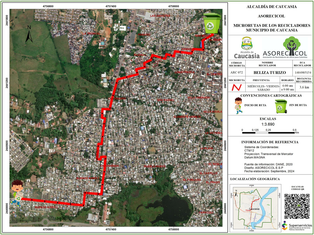 Mapa de ruta