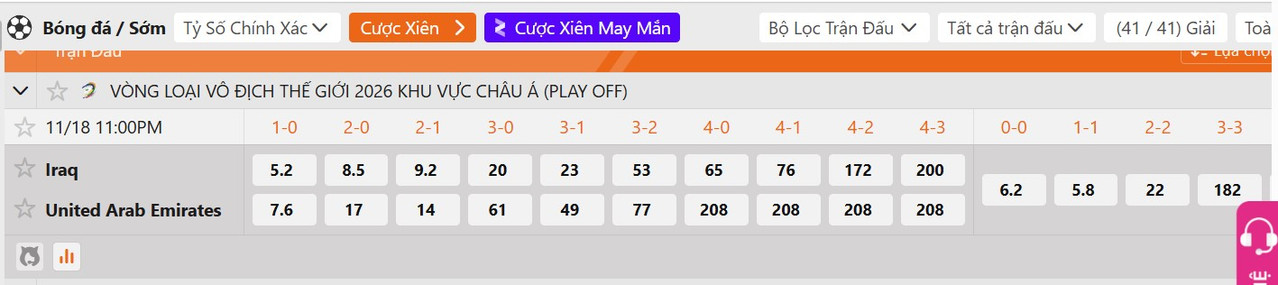 Tỷ lệ tỷ số chính xác Iraq vs United Arab Emirates