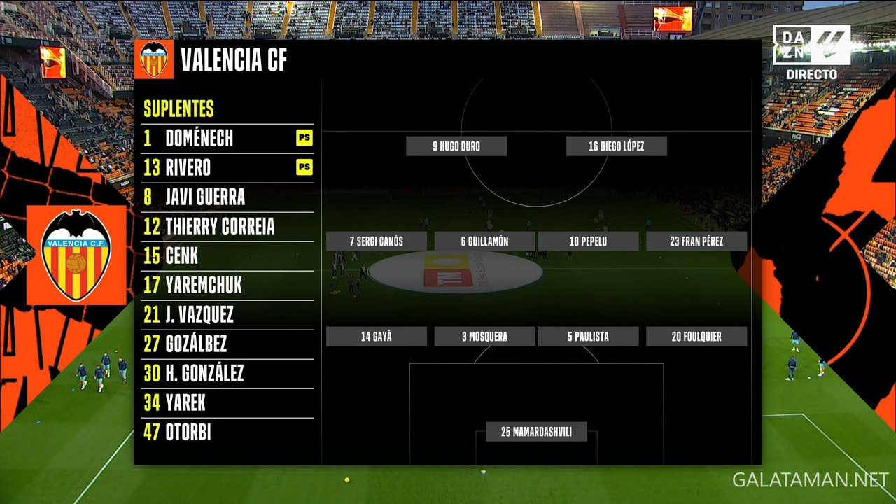 20240120-VAL-ATH-LL_1ES.ts_snapshot_00.05.29.591