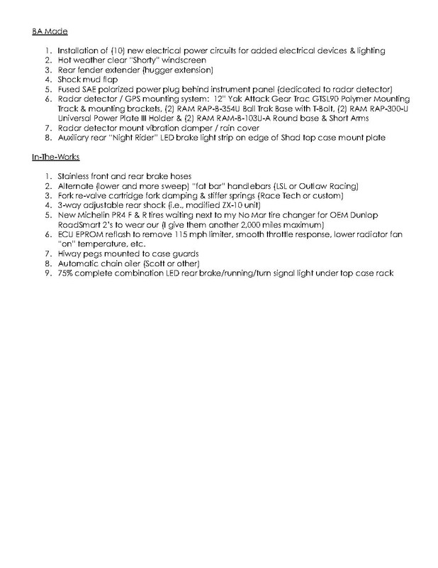 2015-10-25 BA 2015 FJ-09FR Yamaha Mods To Date_P