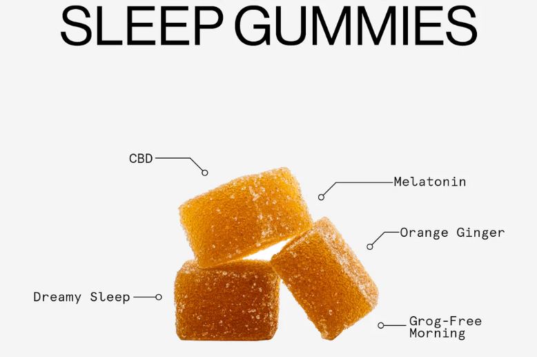 Stress relief  Gummies