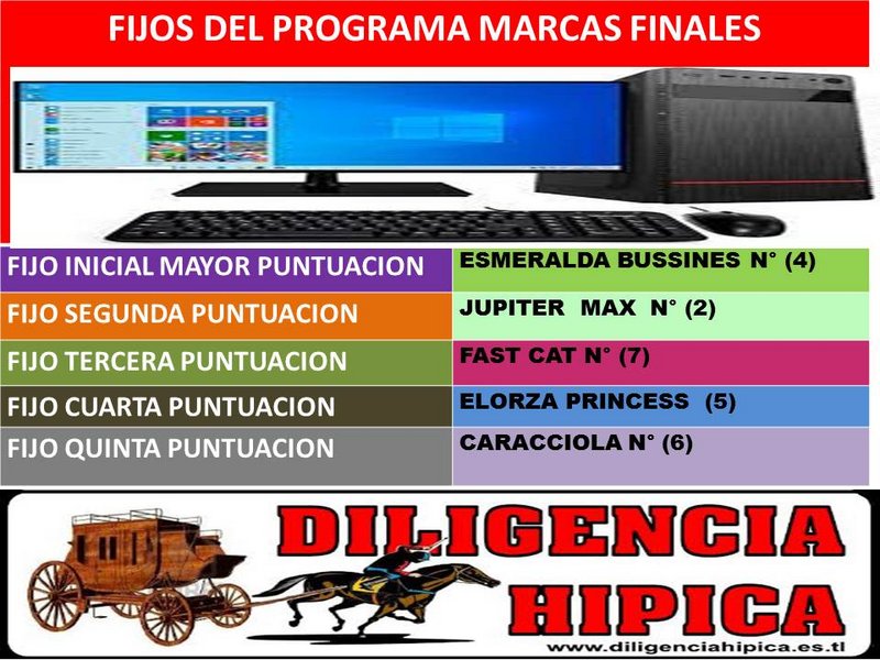 MARCAS FINALES ESTUDIO Y FIJOS 04/09/22 FIJOS-MARCAS-FINALES