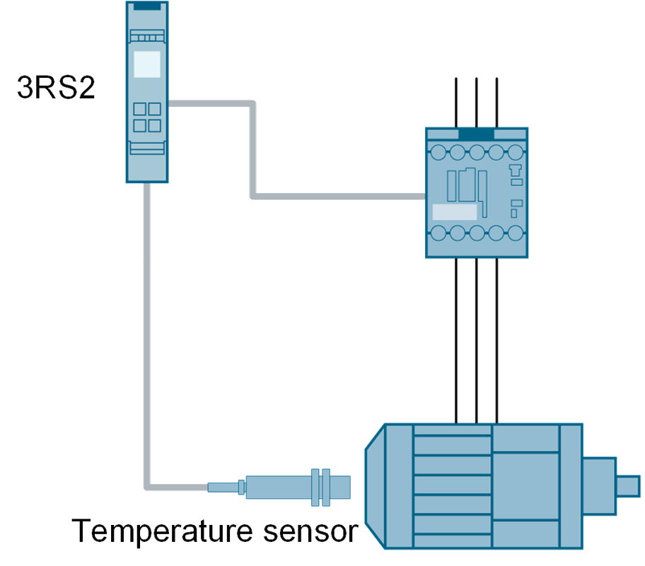 Safe temperature monitoring3RS2 temperature monitoring relay Safe temperature monitoring3RS2 temperature monitoring relay