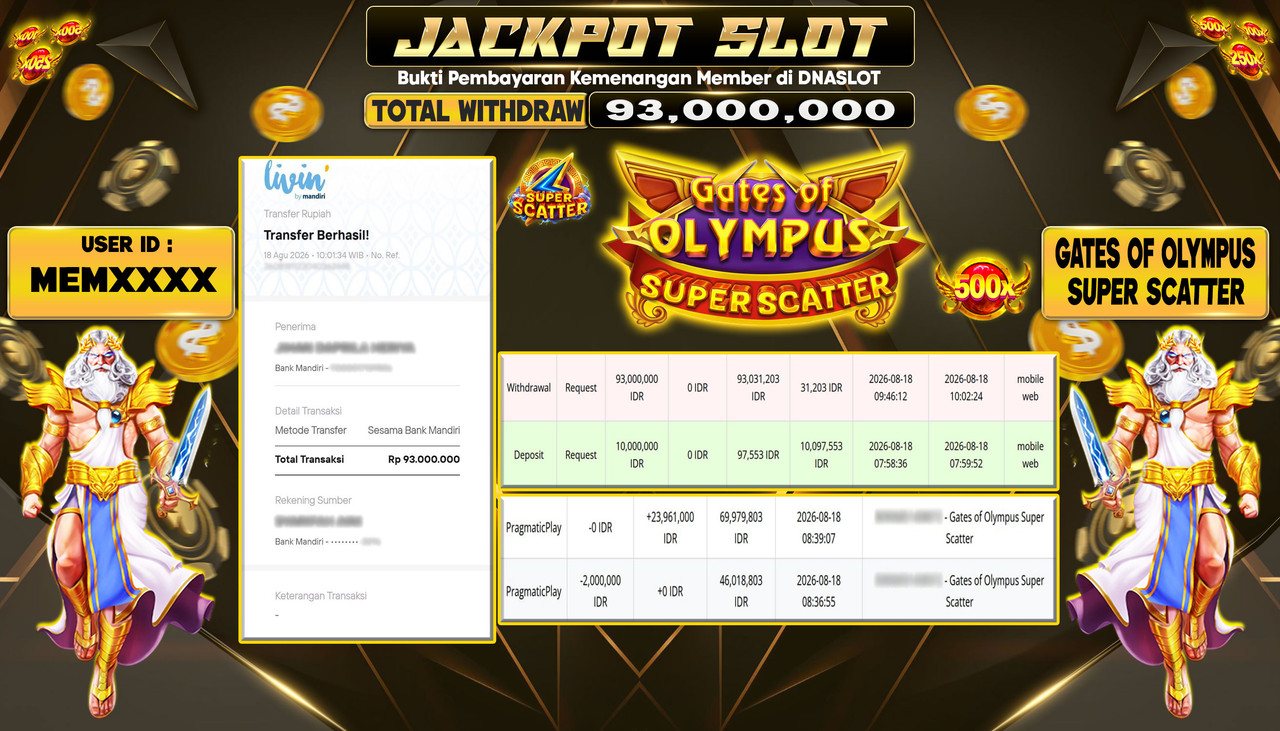 JACKPOT SLOT GATES OF OLYMPUS SUPER SCATTER  18 AGUSTUS 2026