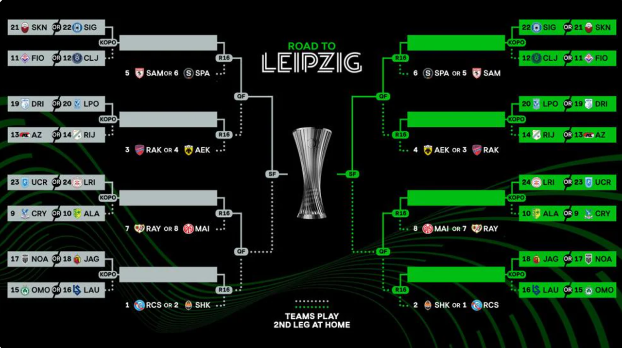 Screenshot 2025 12 12 141708