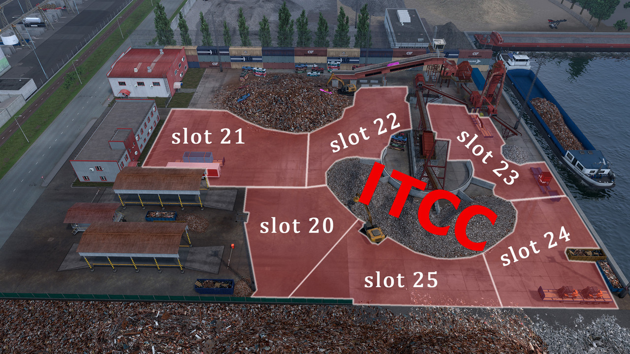 ITCC