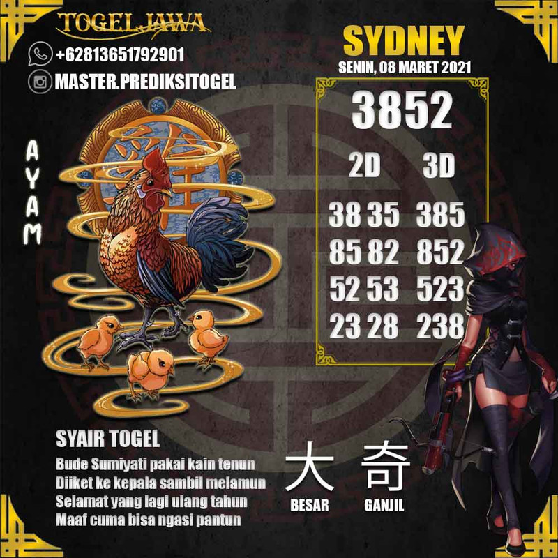 Prediksi Sydney Tanggal 2021-03-08