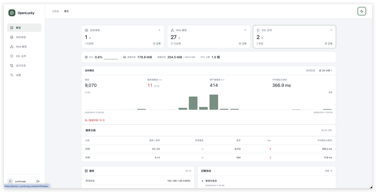 OpenLucky 管理面板