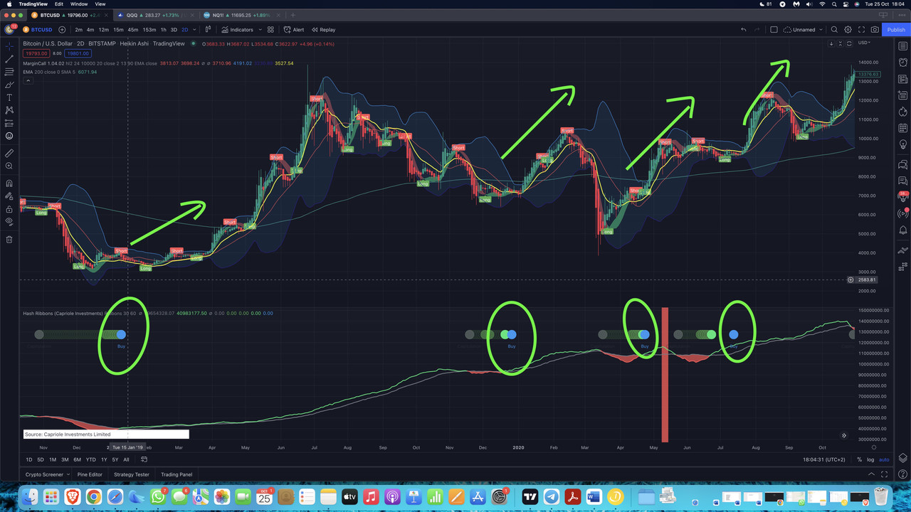 Screenshot 2022-10-25 at 18.04.32