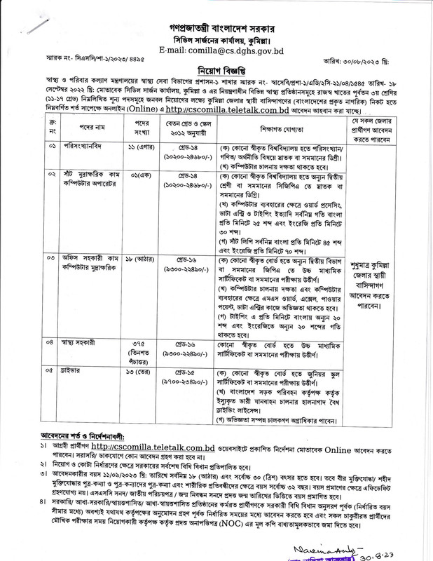 CS-Cumilla-Job-Circular-2023-PDF-1