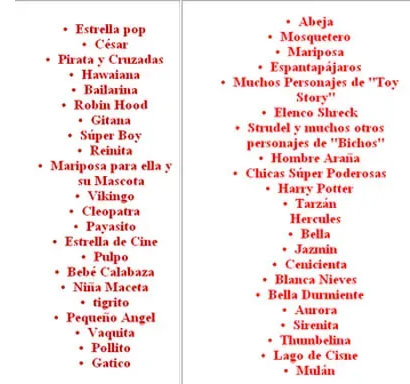 revista manual confeccion disfraz infantil manualidades