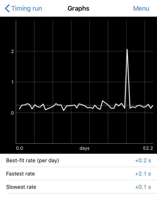 48451949-2A50-4A7B-92BE-D9BA3FCEC4EF