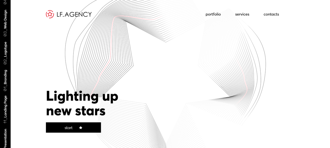 WordPress Development Company LF agency