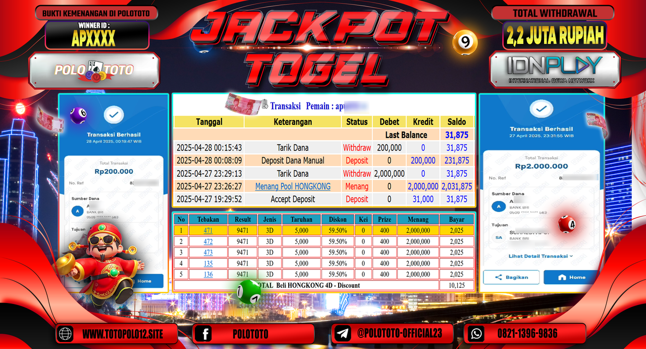POLOTOTO JACKPOT TOGEL POOL HONGKONG Rp.2.200.000,- LUNAS
