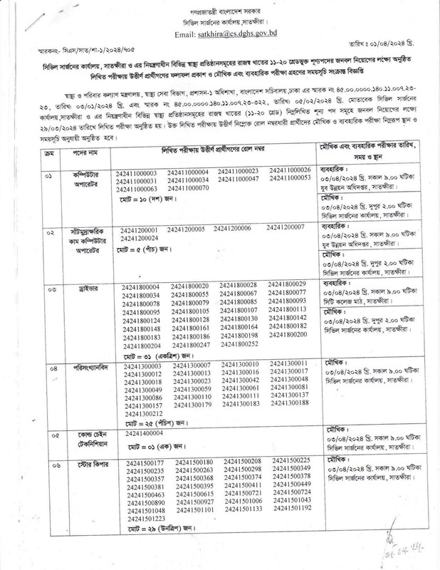 CS-Satkhira-Exam-Result-2024-PDF-1