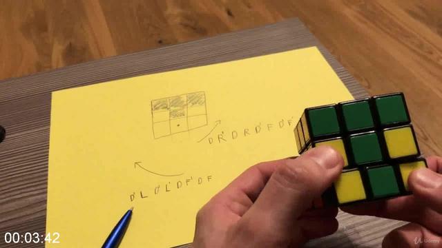G-PBeating-the-Cube-How-to-solve-the-Rubiks-Cube-in-a-day.jpg