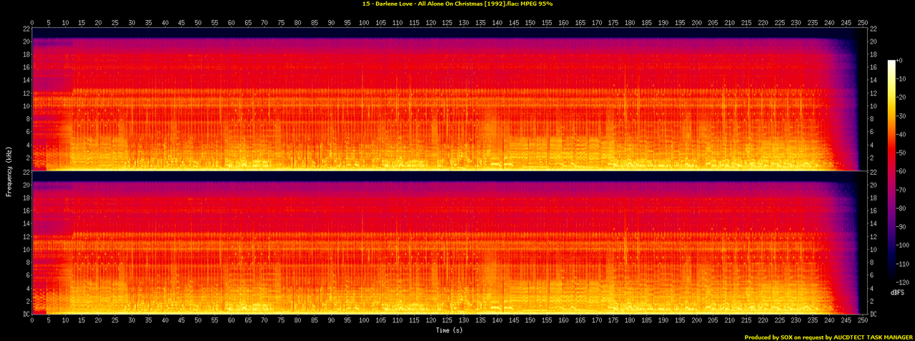 15 - Darlene Love - All Alone On Christmas [1992].flac.spectrogram