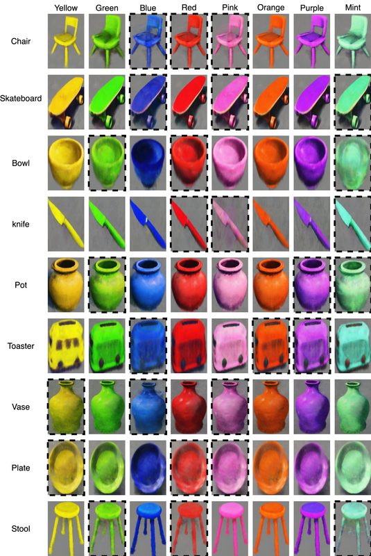 generalization_redo_1