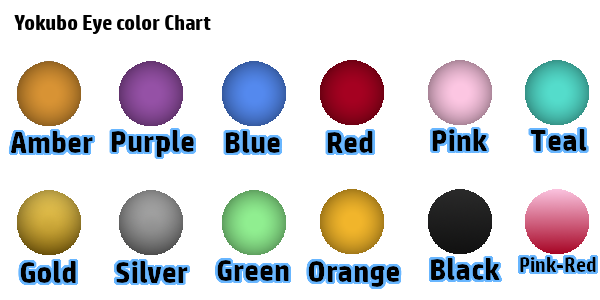 Eye Color Chart