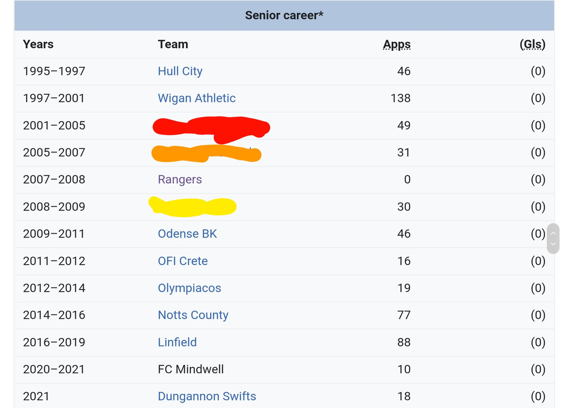 Screenshot_20211020-174124_Samsung Internet