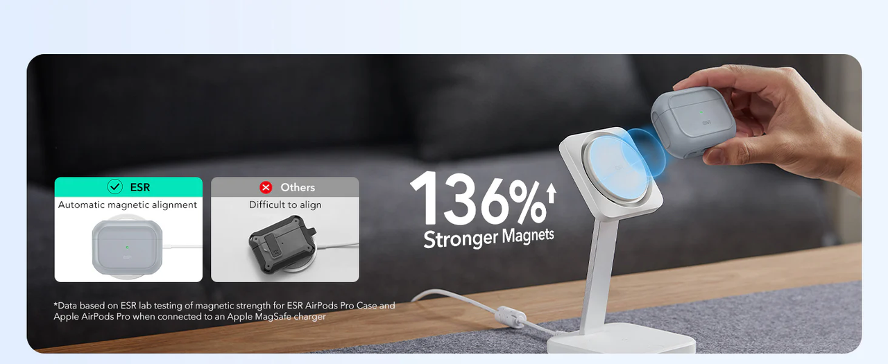 Husa pentru AirPods Pro 3 ESR, Orbit Hybrid HaloLock, TPU Premium, Compatibila MagSafe, Incarcare Wireless, Protectie Hibrida, Alb/ Gri Universal 5