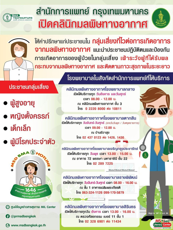 สำนักการแพทย์ กทม. เปิดคลีนิกมลพิษทางอากาศ