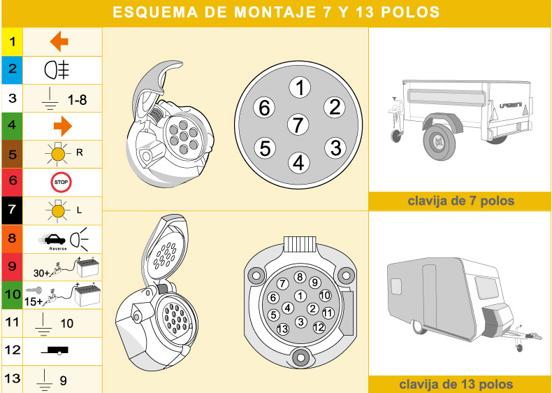 esquema-montaje-7-y-13-polo