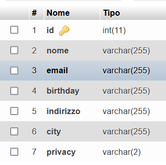 CF8 - Save form in DB image 5