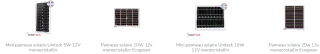 Des panneaux solaires 12 V