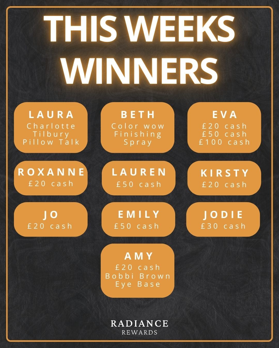 🎉 This Week’s Winners – Week Commencing 18th August