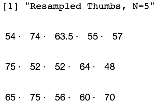 Output of resampled thumbs for N equals five