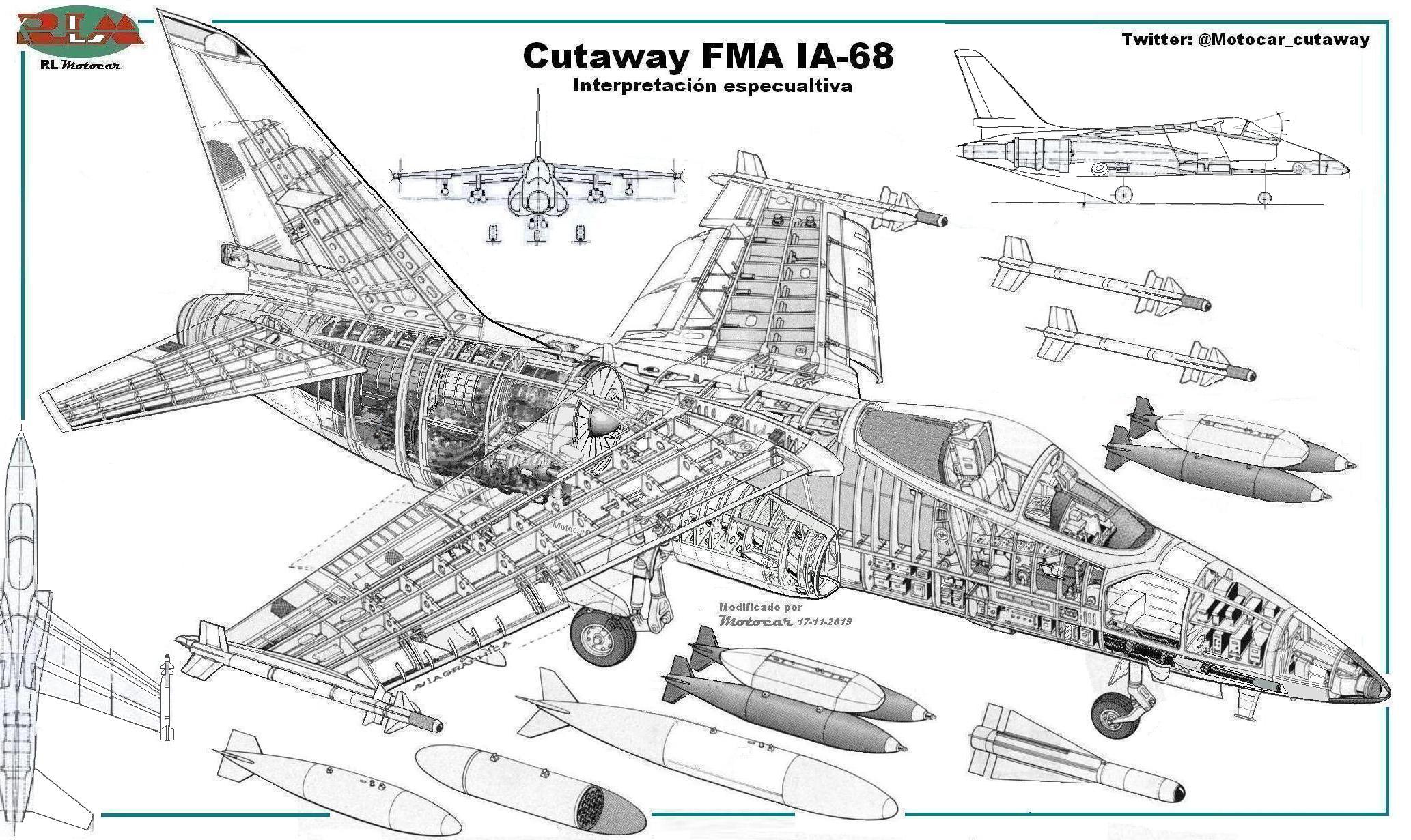 Cutaway-FMA-IA-68-largo.jpg