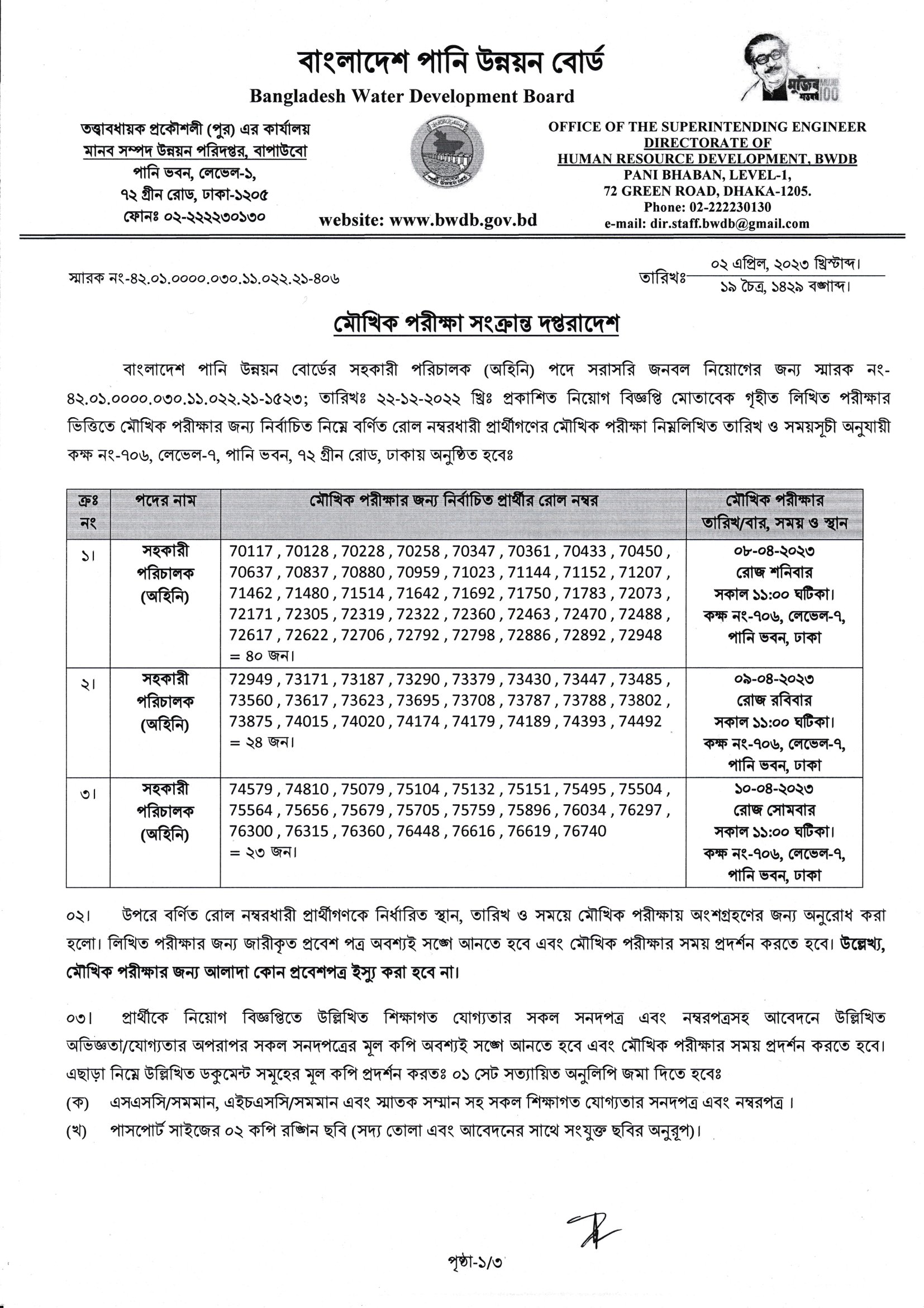 BWDB Exam result 2023