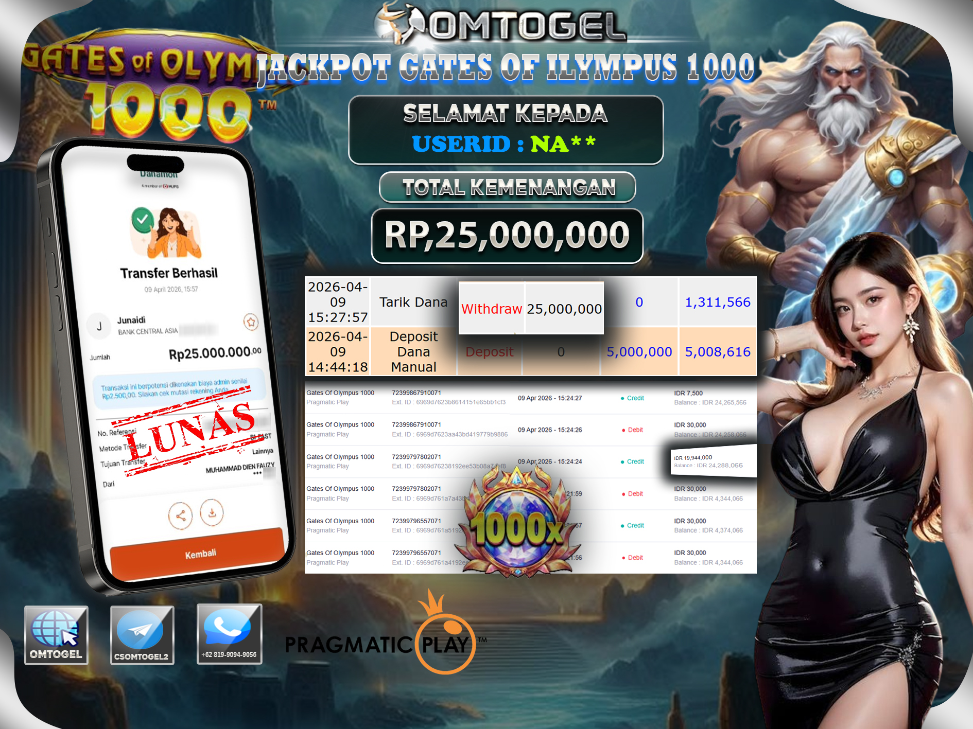 OMTOGEL JACKPOT PRAGMATIC PLAY GATES OF OLYMPUS 1000,25 JUTA DI BAYAR LUNAS ,-