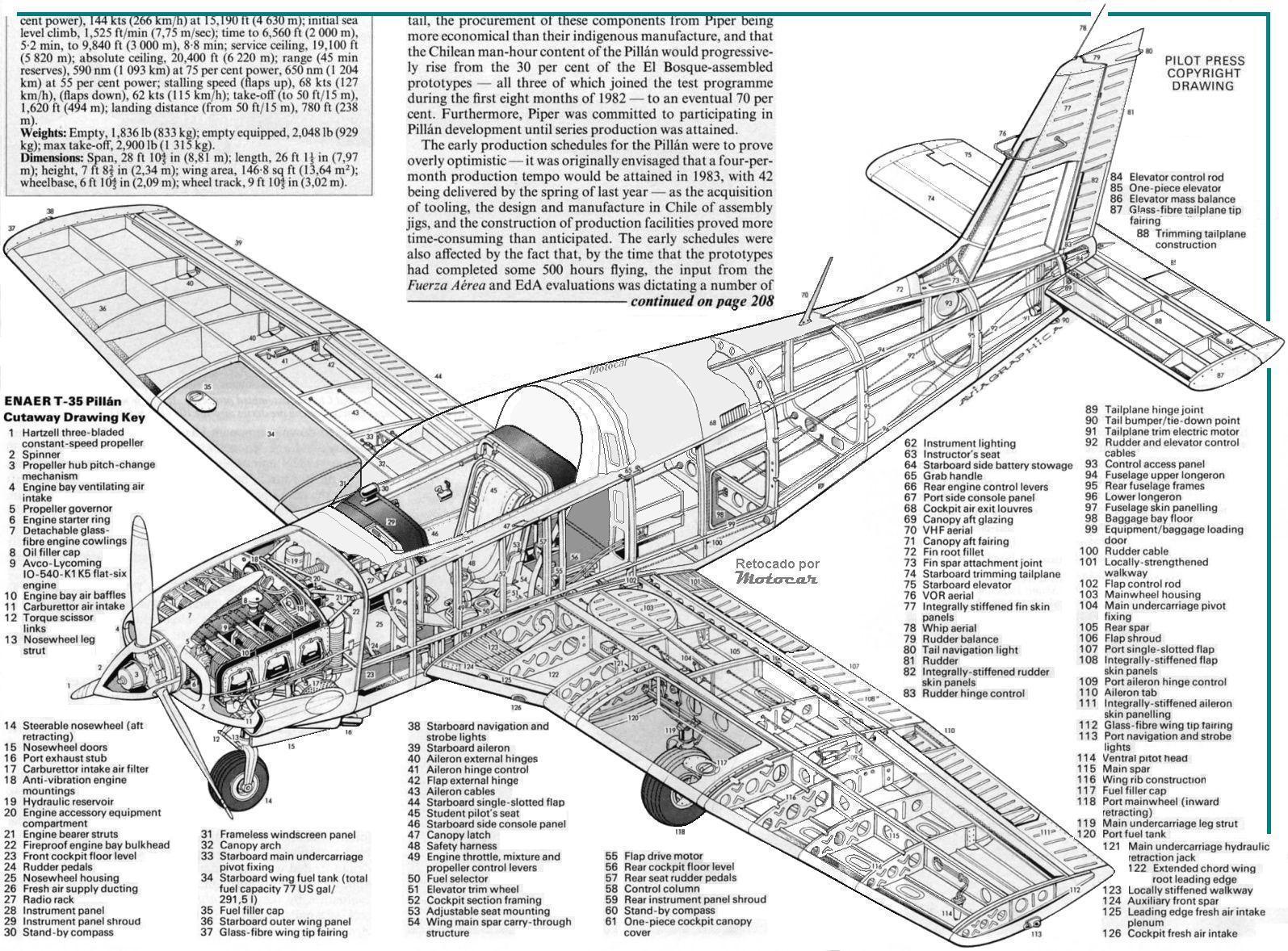 Copia_de_Cutaway_ENAER_Pillan_retocado_monoplaza.jpg