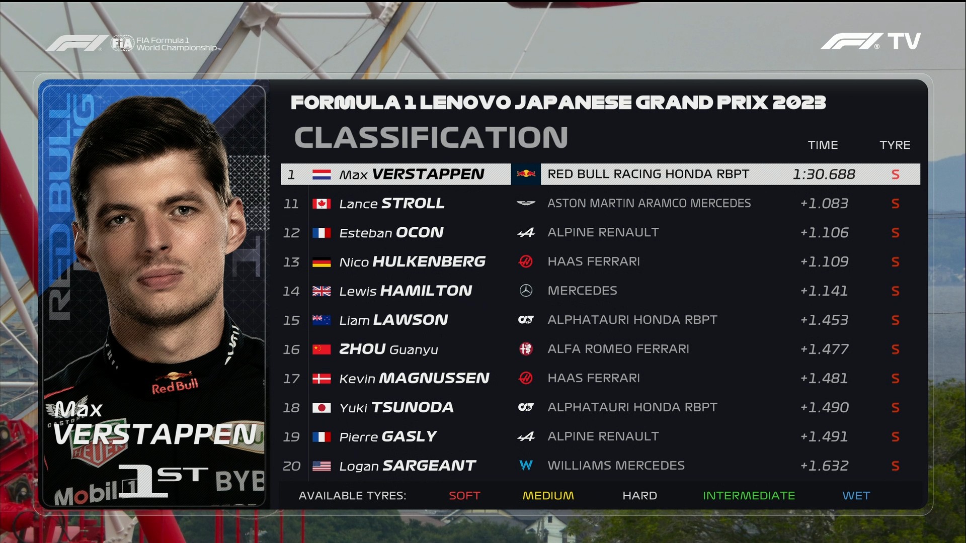 Suzuka-2023-F1-FP2-0017.jpg