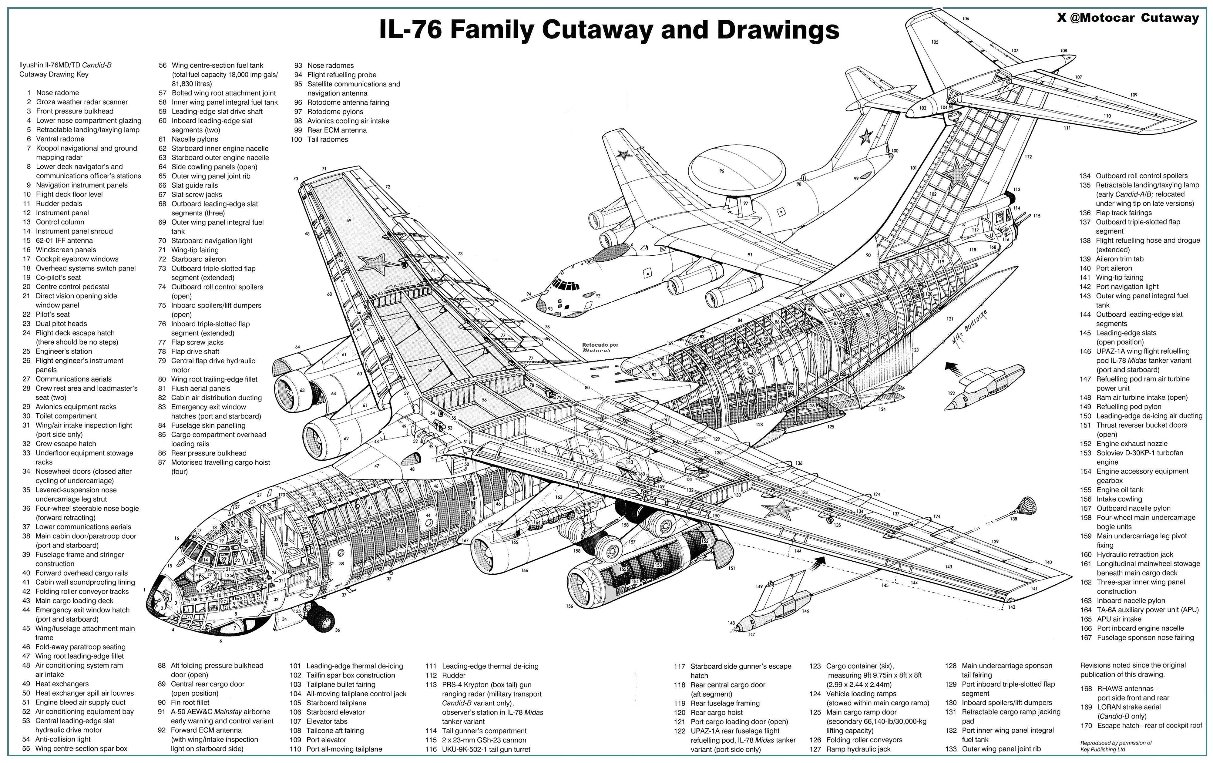 Cutaway-Ilyushin-Il-76-grande-retocado.jpg