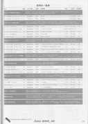 Amu-2008-09-Page-119