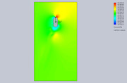 Cut-Plot-2-Design-Point-20