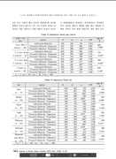 Screenshot 2026 02 07 000927