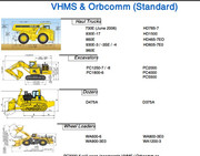 [Image: Komatsu-VHMS.jpg]