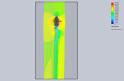 Flow-Trajectories-2-Design-Point-2