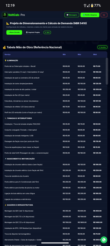 Tabela de Referência Nacional de Preços