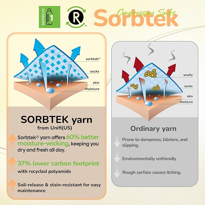 Merino Wool Compression Socks Front View