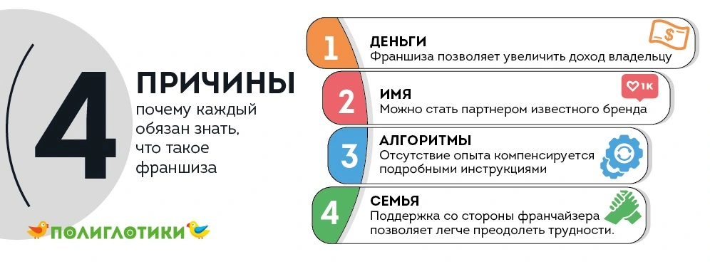 Вам как рядовому потребителю вполне достаточно знать два показателя Вам как рядовому потребителю вполне достаточно знать два показателя